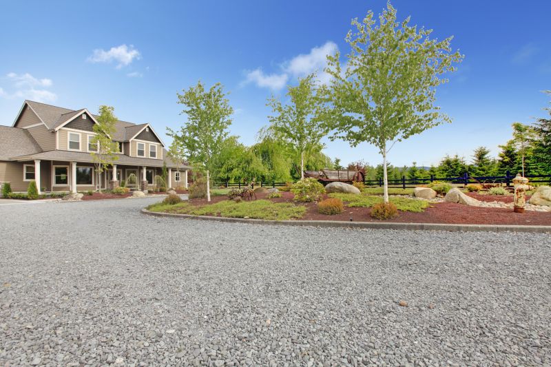 Driveway Leveling in Atlanta, GA