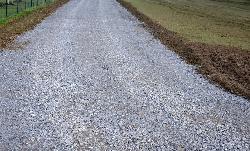 Road Installation in Houston, TX