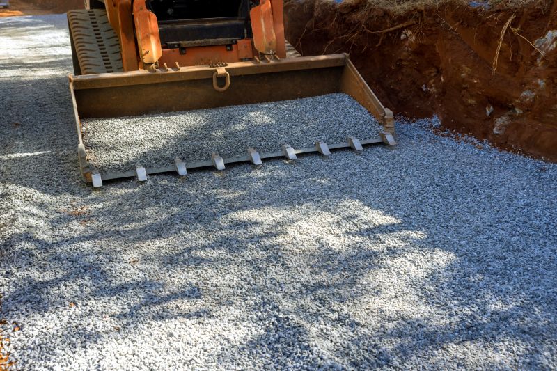 Site Grading Service in Houston, TX